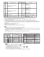 Предварительный просмотр 8 страницы Hitachi PC-AR Installation & Maintenance Manual