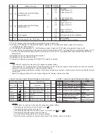 Preview for 8 page of Hitachi PC-AR Installation & Maintenance Manual