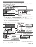 Preview for 12 page of Hitachi PC-AR Installation & Maintenance Manual