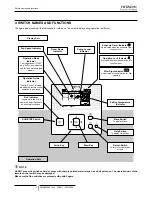 Предварительный просмотр 12 страницы Hitachi PC-ARF Installation And Operation Manual