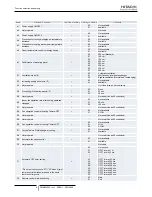 Preview for 16 page of Hitachi PC-ARF Installation And Operation Manual