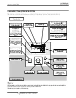 Предварительный просмотр 182 страницы Hitachi PC-ARF Installation And Operation Manual