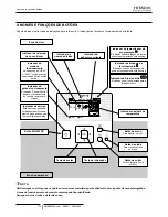 Preview for 182 page of Hitachi PC-ARF Installation And Operation Manual