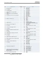Предварительный просмотр 254 страницы Hitachi PC-ARF Installation And Operation Manual