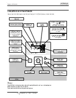 Preview for 284 page of Hitachi PC-ARF Installation And Operation Manual