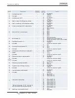 Предварительный просмотр 288 страницы Hitachi PC-ARF Installation And Operation Manual