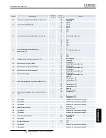 Предварительный просмотр 289 страницы Hitachi PC-ARF Installation And Operation Manual