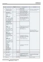 Предварительный просмотр 20 страницы Hitachi PC-ARFP1E Installation And Operation Manual