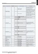 Предварительный просмотр 25 страницы Hitachi PC-ARFP1E Installation And Operation Manual