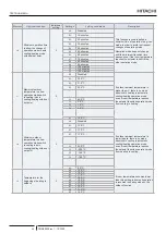 Предварительный просмотр 32 страницы Hitachi PC-ARFP1E Installation And Operation Manual