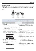 Предварительный просмотр 40 страницы Hitachi PC-ARFP1E Installation And Operation Manual