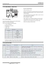 Предварительный просмотр 80 страницы Hitachi PC-ARFP1E Installation And Operation Manual