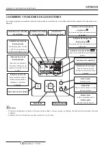 Предварительный просмотр 86 страницы Hitachi PC-ARFP1E Installation And Operation Manual