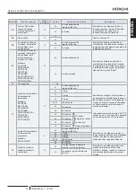 Предварительный просмотр 101 страницы Hitachi PC-ARFP1E Installation And Operation Manual