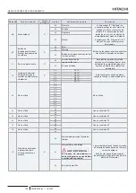 Предварительный просмотр 108 страницы Hitachi PC-ARFP1E Installation And Operation Manual