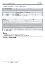 Предварительный просмотр 112 страницы Hitachi PC-ARFP1E Installation And Operation Manual