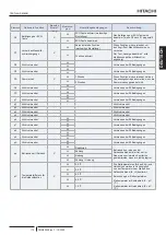 Предварительный просмотр 183 страницы Hitachi PC-ARFP1E Installation And Operation Manual