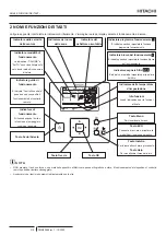 Предварительный просмотр 318 страницы Hitachi PC-ARFP1E Installation And Operation Manual