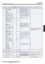 Предварительный просмотр 329 страницы Hitachi PC-ARFP1E Installation And Operation Manual