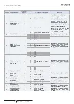 Предварительный просмотр 334 страницы Hitachi PC-ARFP1E Installation And Operation Manual