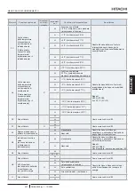 Предварительный просмотр 335 страницы Hitachi PC-ARFP1E Installation And Operation Manual