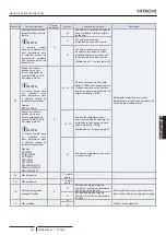 Предварительный просмотр 407 страницы Hitachi PC-ARFP1E Installation And Operation Manual