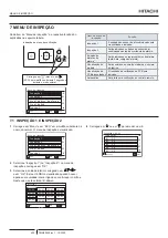 Предварительный просмотр 430 страницы Hitachi PC-ARFP1E Installation And Operation Manual