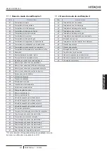 Предварительный просмотр 431 страницы Hitachi PC-ARFP1E Installation And Operation Manual