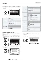 Предварительный просмотр 462 страницы Hitachi PC-ARFP1E Installation And Operation Manual