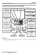 Предварительный просмотр 472 страницы Hitachi PC-ARFP1E Installation And Operation Manual