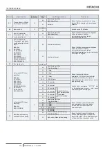 Предварительный просмотр 486 страницы Hitachi PC-ARFP1E Installation And Operation Manual