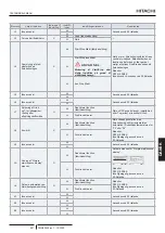 Предварительный просмотр 489 страницы Hitachi PC-ARFP1E Installation And Operation Manual