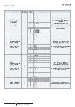 Предварительный просмотр 494 страницы Hitachi PC-ARFP1E Installation And Operation Manual