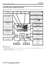 Предварительный просмотр 546 страницы Hitachi PC-ARFP1E Installation And Operation Manual