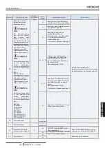 Предварительный просмотр 557 страницы Hitachi PC-ARFP1E Installation And Operation Manual