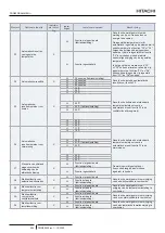 Предварительный просмотр 562 страницы Hitachi PC-ARFP1E Installation And Operation Manual