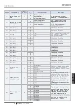 Предварительный просмотр 567 страницы Hitachi PC-ARFP1E Installation And Operation Manual