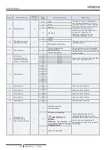 Предварительный просмотр 568 страницы Hitachi PC-ARFP1E Installation And Operation Manual