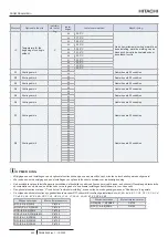 Предварительный просмотр 570 страницы Hitachi PC-ARFP1E Installation And Operation Manual