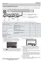 Предварительный просмотр 576 страницы Hitachi PC-ARFP1E Installation And Operation Manual