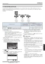 Предварительный просмотр 577 страницы Hitachi PC-ARFP1E Installation And Operation Manual