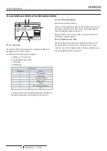 Предварительный просмотр 618 страницы Hitachi PC-ARFP1E Installation And Operation Manual