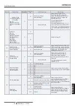 Предварительный просмотр 637 страницы Hitachi PC-ARFP1E Installation And Operation Manual