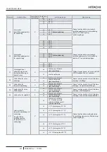 Предварительный просмотр 640 страницы Hitachi PC-ARFP1E Installation And Operation Manual