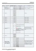 Предварительный просмотр 646 страницы Hitachi PC-ARFP1E Installation And Operation Manual