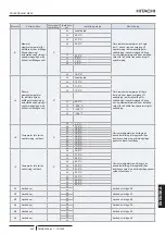 Предварительный просмотр 647 страницы Hitachi PC-ARFP1E Installation And Operation Manual