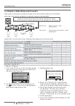 Предварительный просмотр 654 страницы Hitachi PC-ARFP1E Installation And Operation Manual