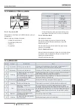 Предварительный просмотр 695 страницы Hitachi PC-ARFP1E Installation And Operation Manual