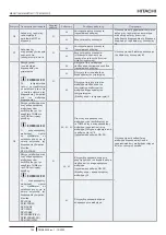 Предварительный просмотр 710 страницы Hitachi PC-ARFP1E Installation And Operation Manual