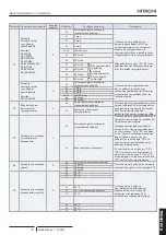 Предварительный просмотр 715 страницы Hitachi PC-ARFP1E Installation And Operation Manual